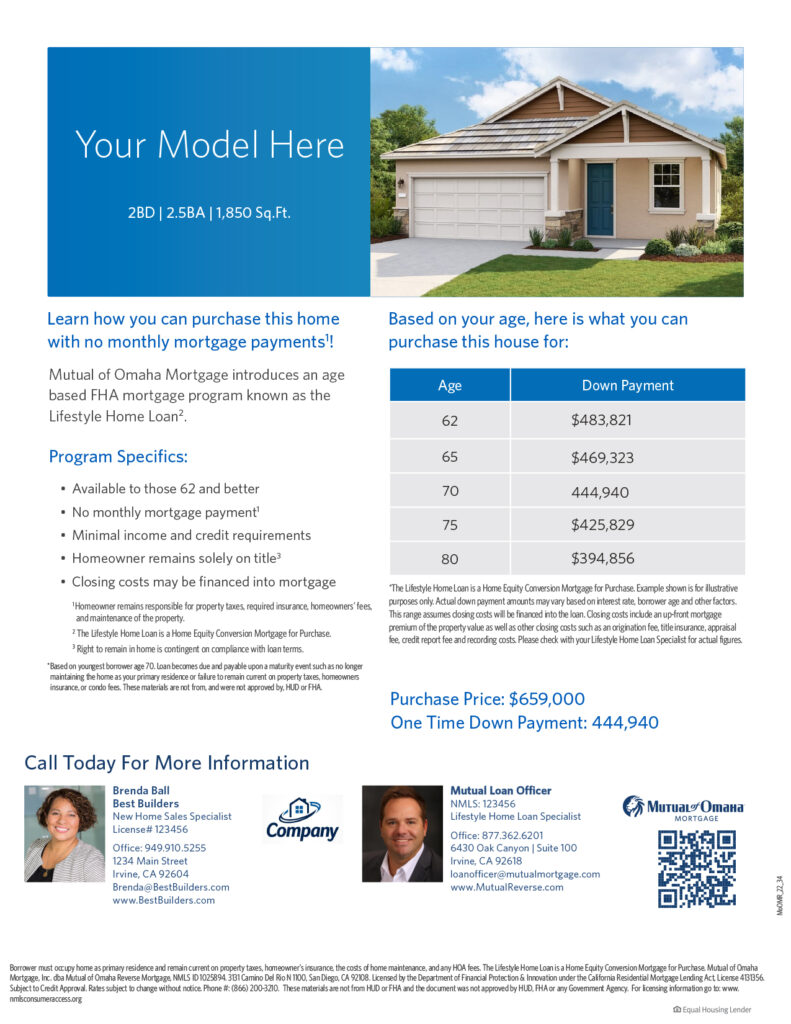 Promotional flyer for a housing model detailing mortgage plans and age-based down payments. The flyer includes program specifics, benefits, contact details, and images of representatives.